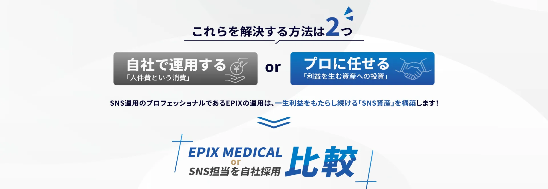 SNS運用の悩みの解決方法